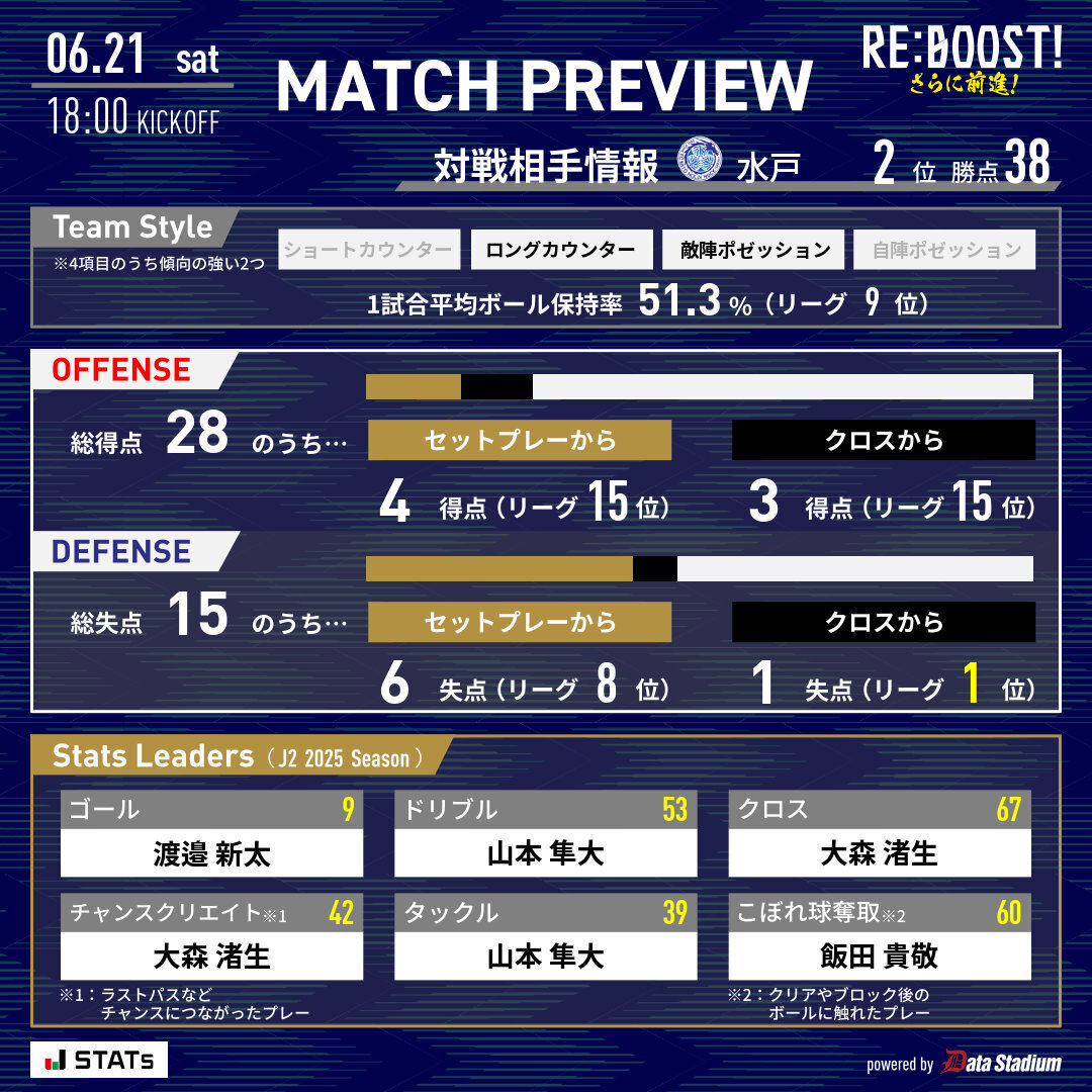 FC今治 on X: 