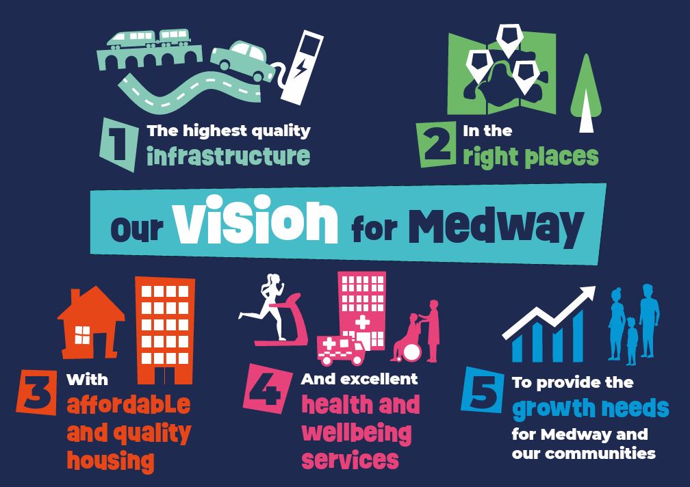 Our Local Plan information events are set to take place from Monday, 30 June. 

Events will take place subject to approval for consultation on our draft Local Plan at our Full Council meeting on Thursday, 26 June.

 ➡️  orlo.uk/Local_Plan_mU6…

#MedwayLocalPlan