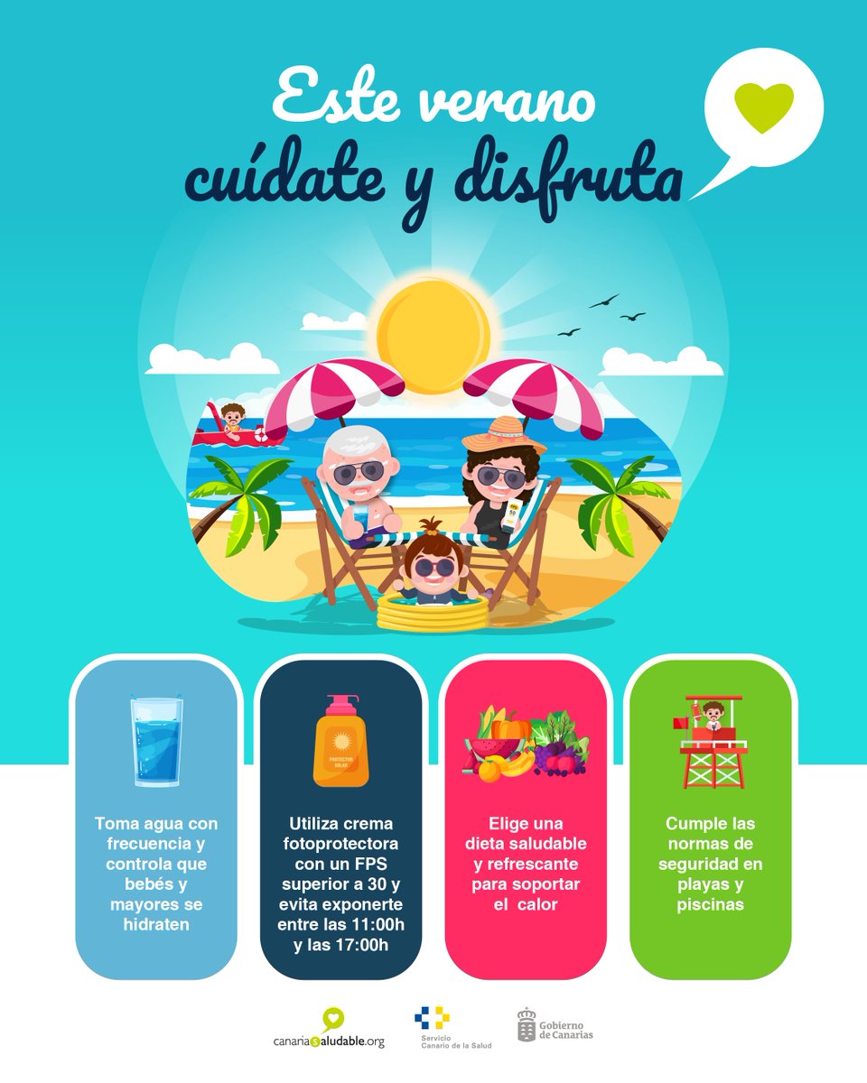 CanSaludable's tweet image. #RecomendacionesVerano
Ahora que comienza el verano no olvides:
-Tomar agua con frecuencia.
-Utilizar crema fotoprotectora con al menos un FPS de 30.
-Evitar coger sol de 11 a 17h.
-Comer alimentos saludables y refrescantes.
-Seguir las normas en playas y piscinas.
@PresiCan