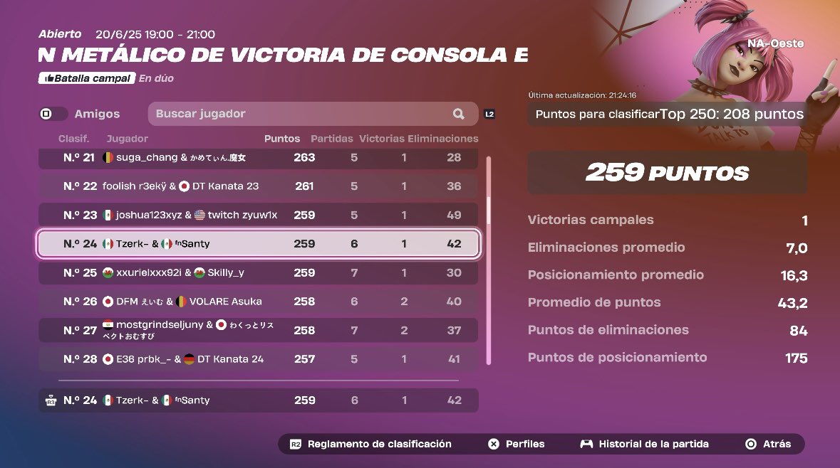 zxnwyd's tweet image. Ezzz qual 😛