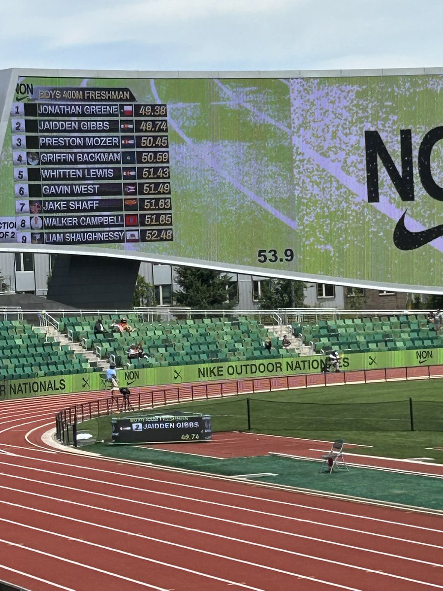 JonathanJGreene's tweet image. “Nike Outdoor Nationals 400m Freshman Champ 💪🏽Came to dominate, left with gold🥇Grateful for the grind, blessed by the result. Moreworkahead..#NikeOutdoorNationals @runnerspace @_CoachSamson @usatf@nsaf_track @PfastHawks @thecoachwade @Storm24Tx @CoachDPearce