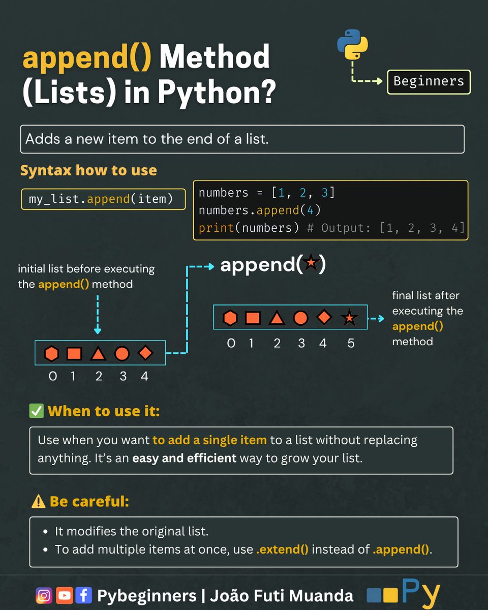 The append() method in Python adds a single element to the end of a list. It modifies the original list and does not return a new one.

Show some love and subscribe to my channel 💻❤️
👉 youtube.com/channel/UCB5Ed…

#pybeginners #pythontips #learnpython