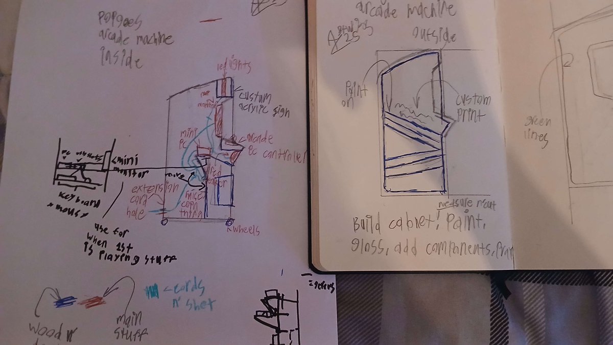 PGVRInitative's tweet photo. Random post, but I'm definitely making a full-size Popgoes Arcade cabinet in the future.
Got the plans made and the assets created https://t.co/y69QZIU4PH