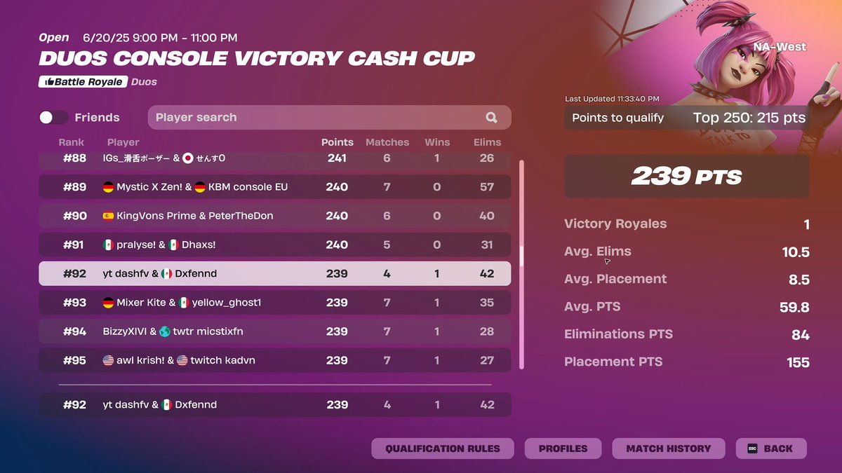 double qualed ccc central + west