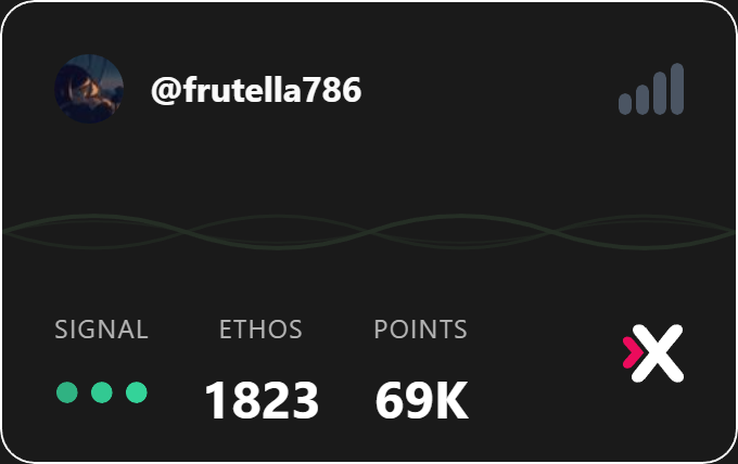 gm.

1823 score on ethos.
69k points on xeet my fav number.

Drop your <a href="/xeetdotai/">xeet</a> 📶 links in comments lets boost each other.

Find your signal at xeet.ai/boost/frutella…