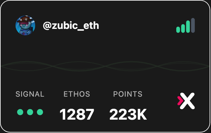 zubic tweet media