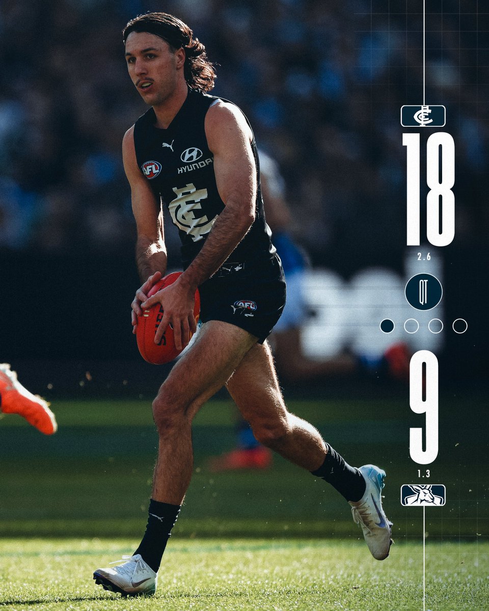 Carlton FC tweet media