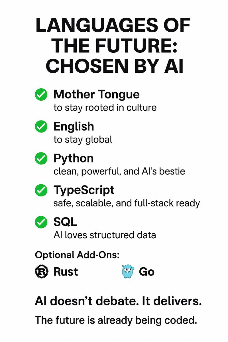 catchjagdish's tweet photo. Everyone’s fighting over languages in India. Here’s my stand👇
AI already speaks better than most of us.

✅ Mother Tongue
✅ English
✅ Python 🐍
✅ TypeScript
✅ SQL
✅ Rust &amp; Go for pro mode

No politics. Just logic.
The future is already being coded.

#AI #Programming https://t.co/8Im5Bex8K3