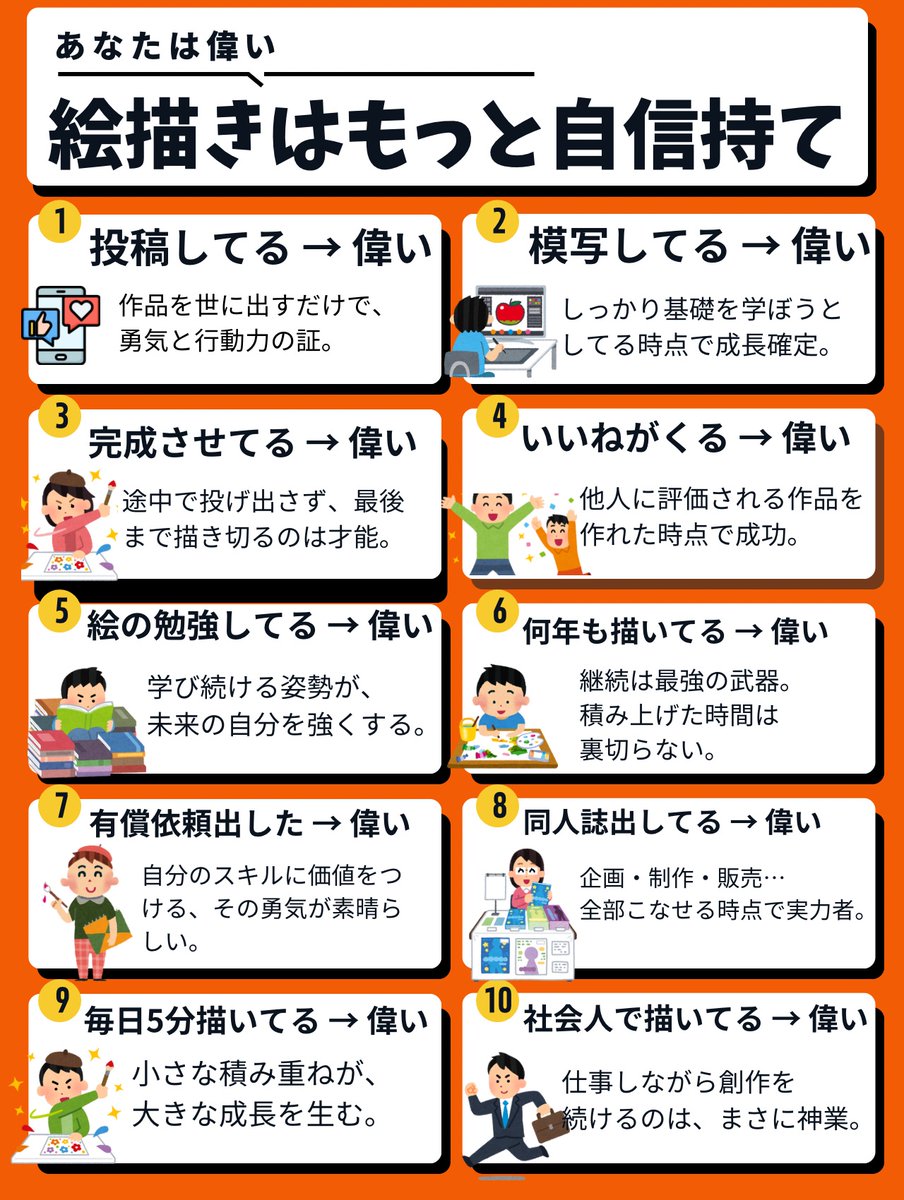 ito_pro_illust's tweet image. 絵描きはもっと自信持て