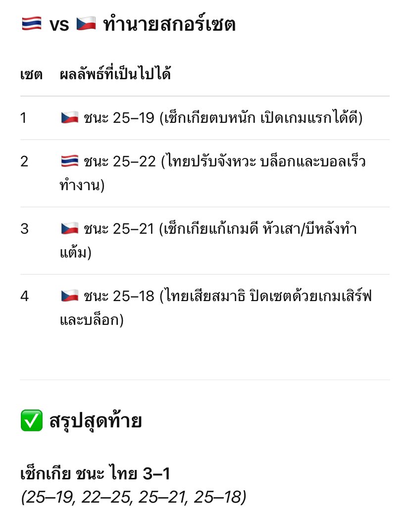 … tweet media