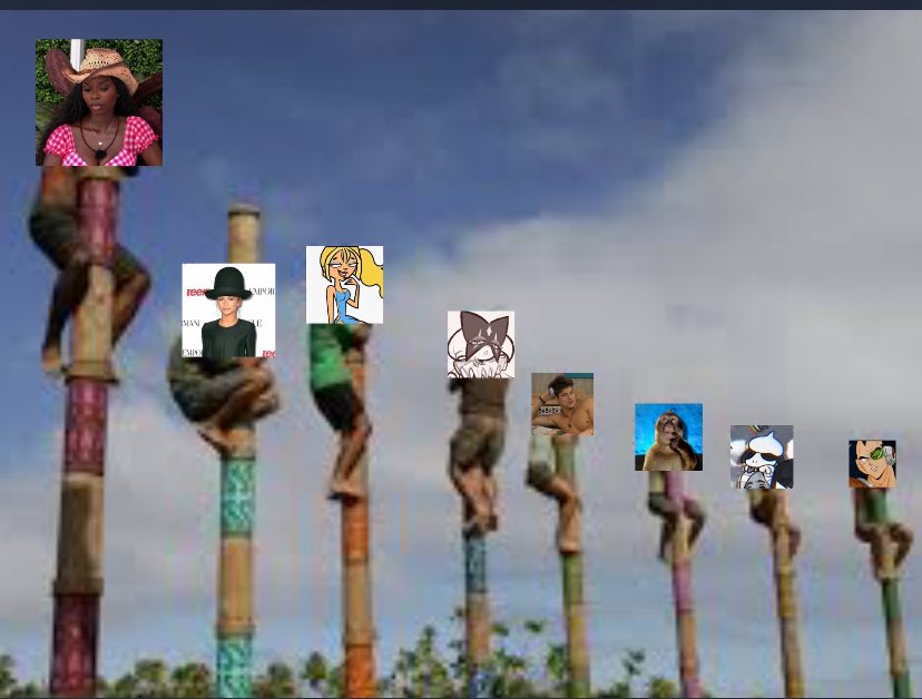 Current endurance positions
Onion-6 (extra life for making graphic
Lou-5
Star-5
Chile-4
Joey-4
Paul-4
Seb-2
Seth-2