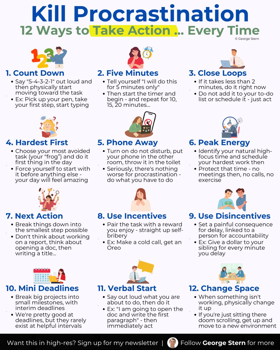 georgestern's tweet image. 12 tactics to kill procrastination -
Reclaim your time for what matters most: