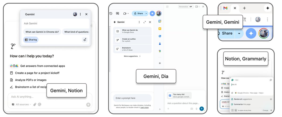 Haijun Xia tweet media