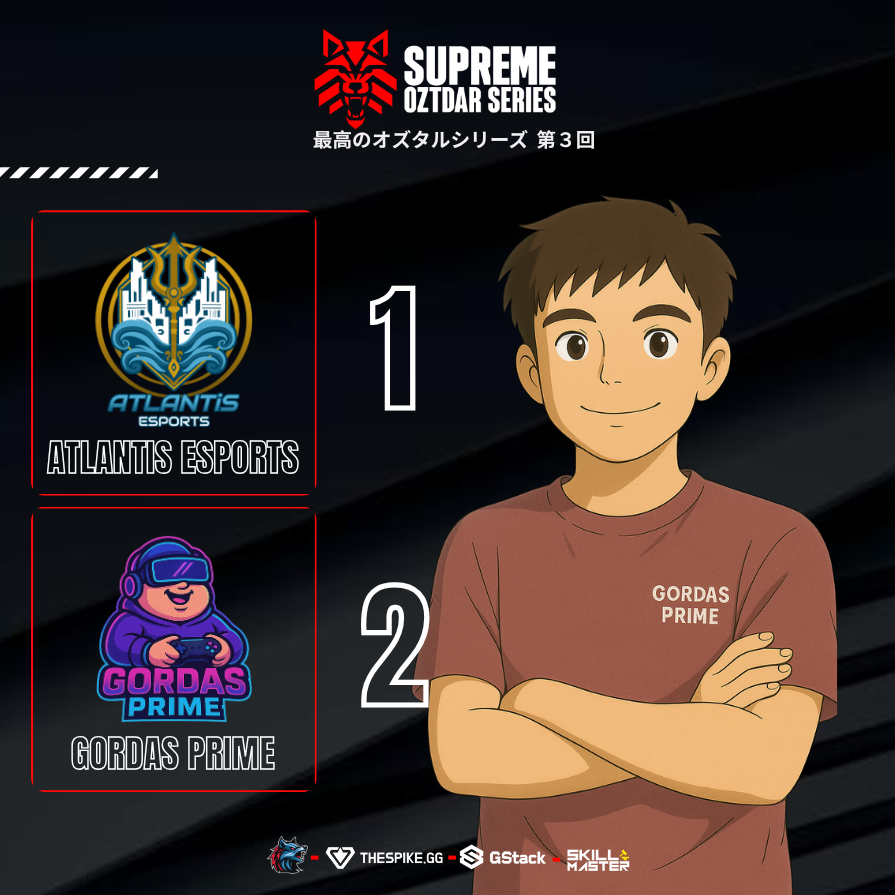 ¡Qué partidazo de 3 mapas vivimos entre <a href="/ATSesportsmx/">Atlantis Esports</a>  y #GordasPrime! 🔥
Serie de locos Mapa pa’ cada quien, pero #GP cerró con todo en # Sunset.

📊 13-7 / 6-13 / 10-13

Los dos dejaron el alma en cada ronda, pero al final Gordas Prime se llevó la serie con fuerza en Sunset.