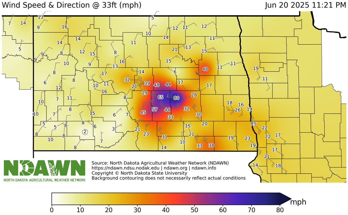 That 80 mph wind at the brand new <a href="/NDAWNmesonet/">NDAWN</a> Woodworth station is not a gust, but the current sustained wind (2 minute average) at that location.  Just incredible.  #derecho #wind #ndwx