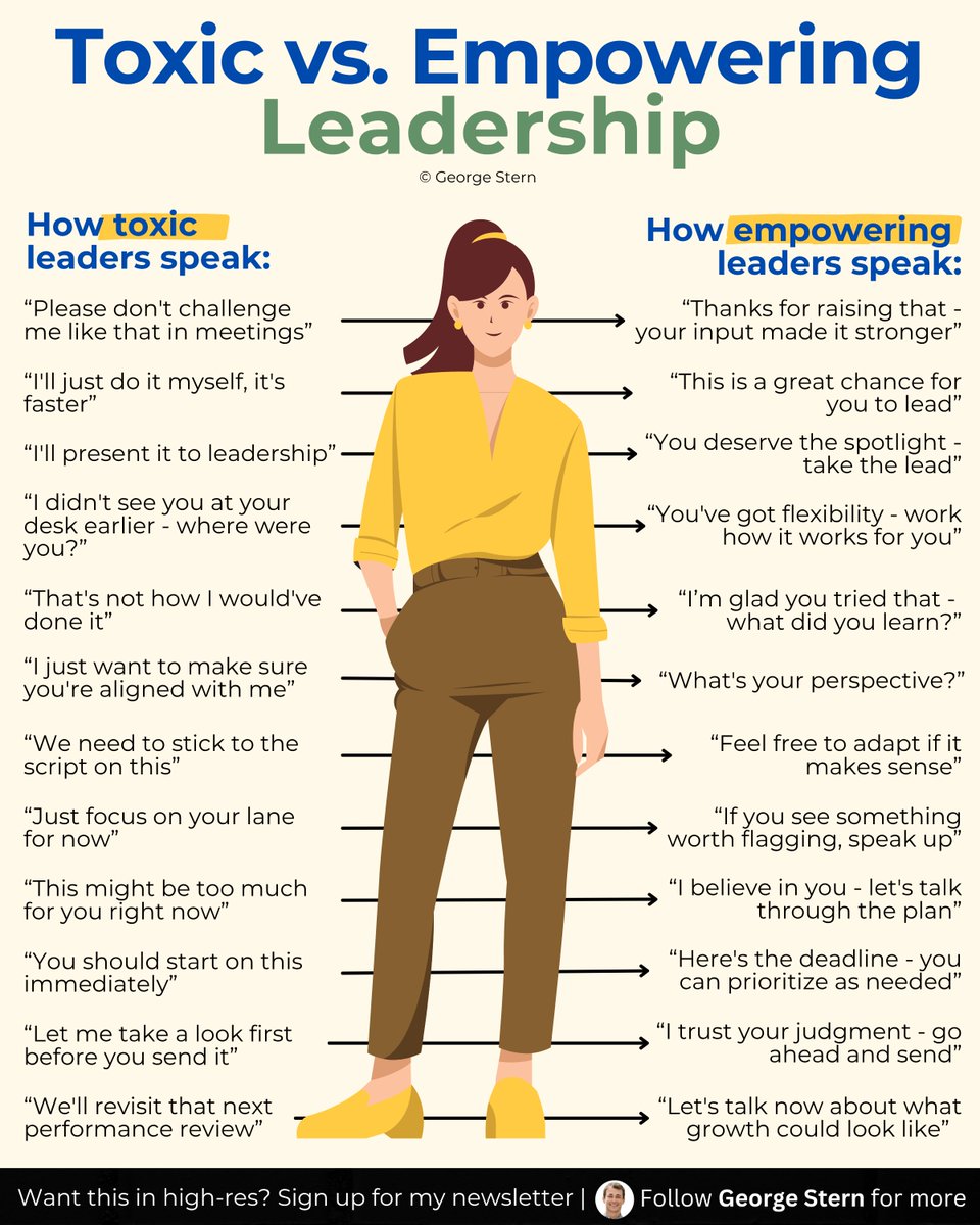 georgestern's tweet image. Are you a toxic leader or an empowering one?
Words matter: