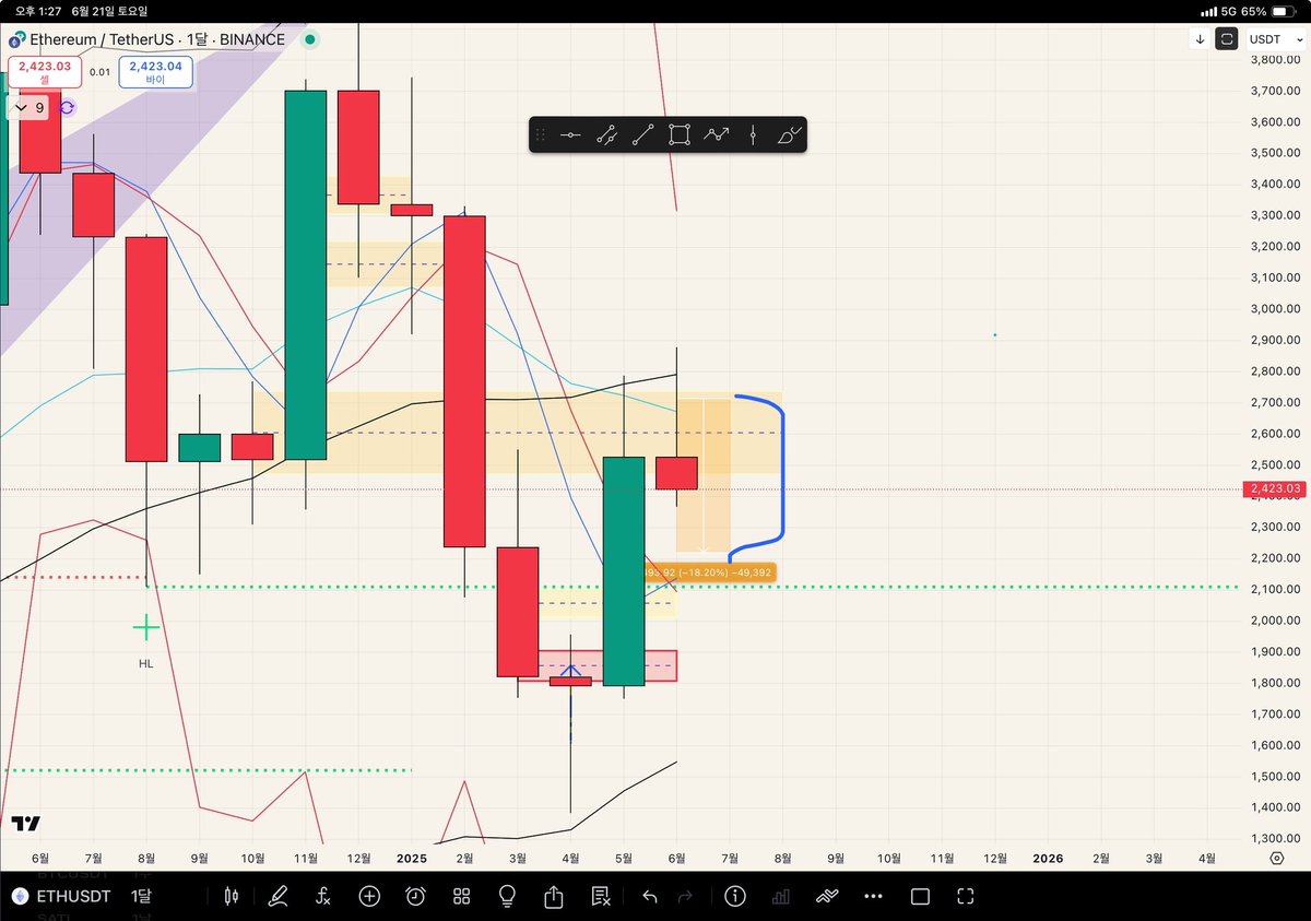 이더리움매입[구글도배,구글찌라시 텔 𝐒𝐄𝐎𝟗𝟐𝟏]텔레장외거래.soe