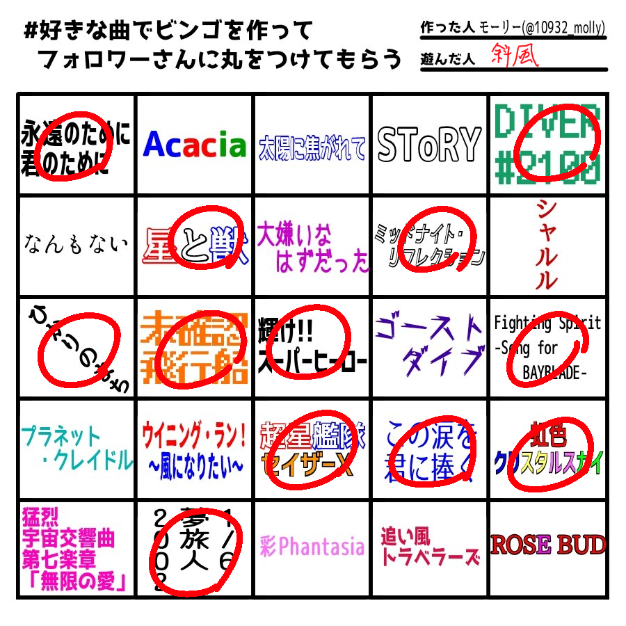マルがいっぱいついて楽しい(小並感)
ベイブレードと1/6の夢旅人2002が個人的に熱かった 