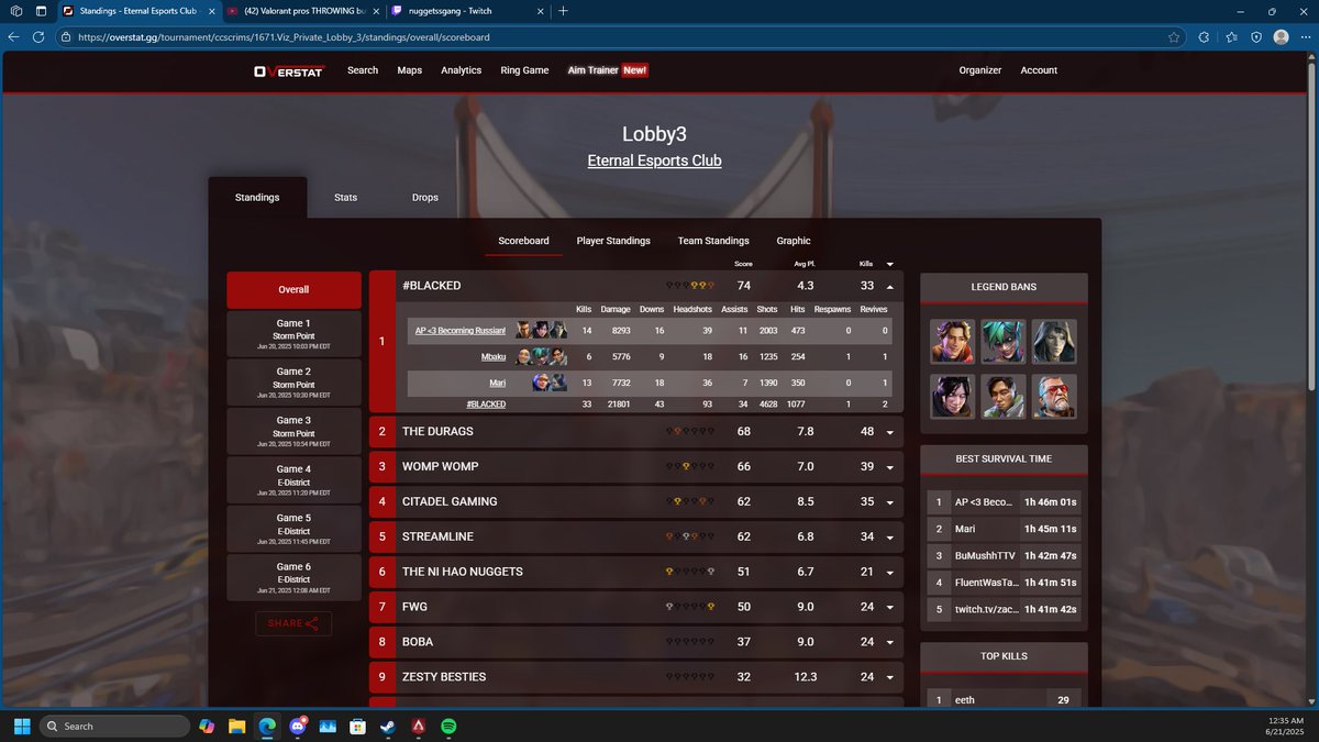 VVrapping's tweet photo. Double block scrims with the new team today #GETBLACKED
@Reactor9Esports @VerrahhZakk https://t.co/eXitGxfuRz