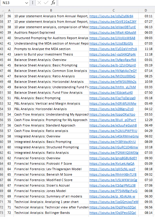 Dear Friends,

I’m wrapping up my video series on AI IN INVESTING (4 months, 72 videos, 8 hours of learning content, 100 hours of my effort!)

Grateful to <a href="/dmuthuk/">D.Muthukrishnan</a> for his support on my tweets.

Download prompts at: mysuccessproject.in/genai-powered-…

Check  image for my detailed message