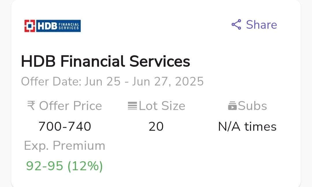 INVESTMENTTREN2's tweet photo. HDB Financial Services
IPO open 25 june.
HDFC GROUP COMPANY.
#hdfc #hdfcamc #hdb
#ipogreymarket #IPOAlert https://t.co/lpGWRL66Wt
