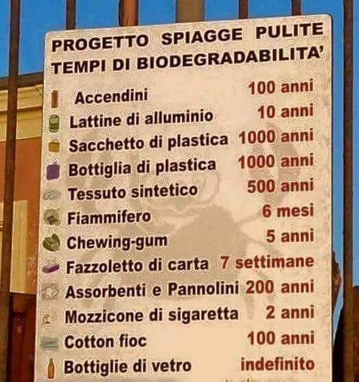 #21GIUGNO: ESTATE 🏖

In spiaggia non lasciate niente, eccetto le vostre impronte sulla sabbia.

#Buongiorno e buon divertimento ☀

#GoodMorning 
#BuenosDías🇪🇸
#BonJour🇫🇷
#GutenMorgen🇩🇪
#早上好🇹🇼
#おはようございます🇯🇵
#SelamatPagi🇲🇾🇮🇩
#สวัสดีตอนเช้า🇹🇭
#शुभप्रभात🇮🇳
#ДоброеУтро🇷🇺