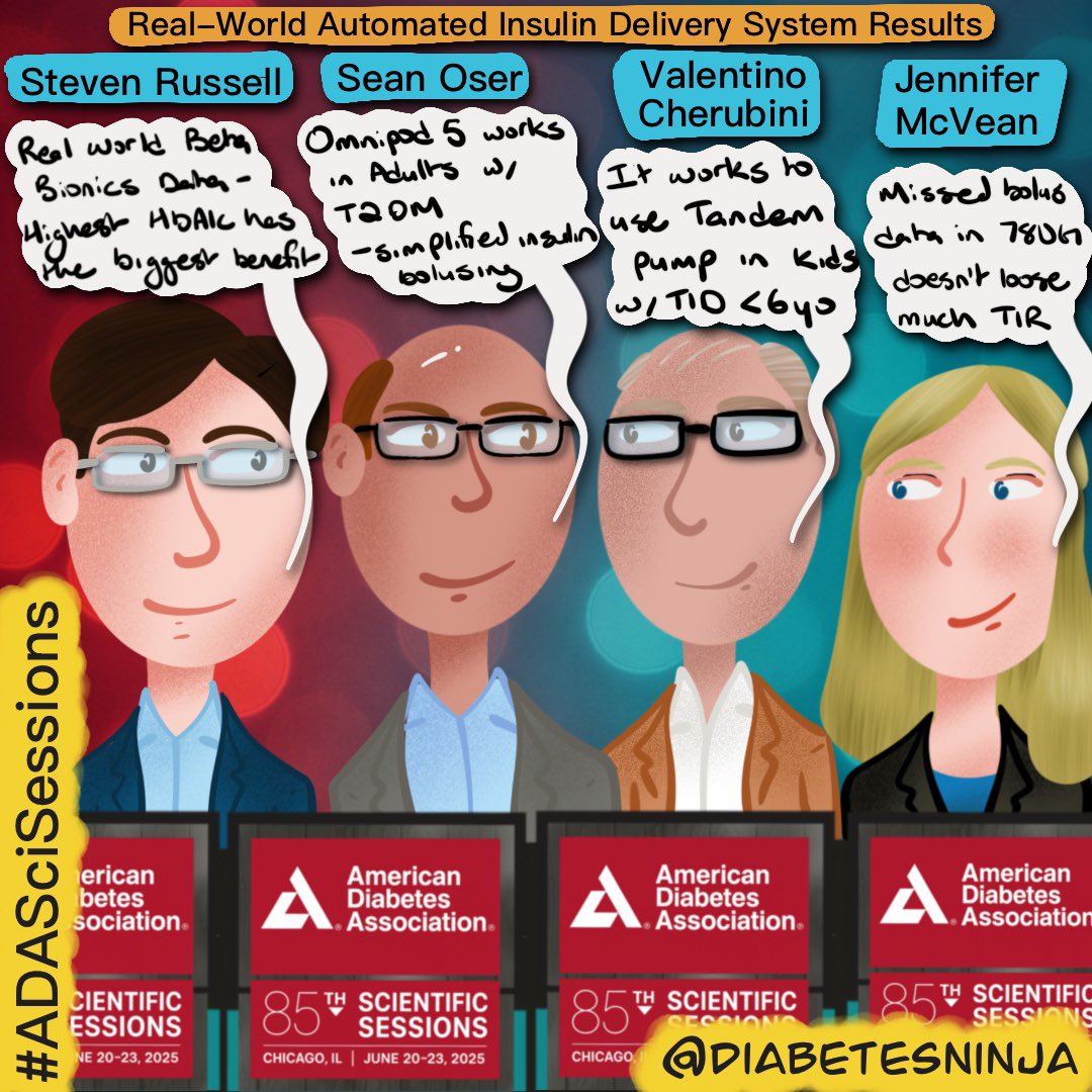 AID systems in the real world: From Bionic Pancreas to Omnipod 5, Tandem, and missed boluses on Medtronic —so much insight at #ADA2025! Love seeing how tech translates to patient impact.
#ADASciSessions <a href="/ADA_DiabetesPro/">American Diabetes Association - DiabetesPro</a> #T1D #T2D #AID
