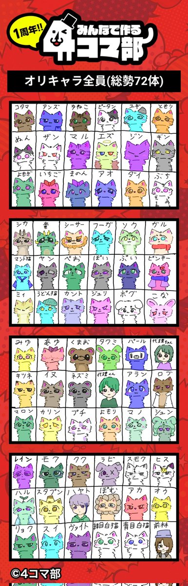 GreendolphinRel's tweet image. この中のキャラから誰でも良いのでファンアート描いてくれる人いませんか?#ケモグリFA