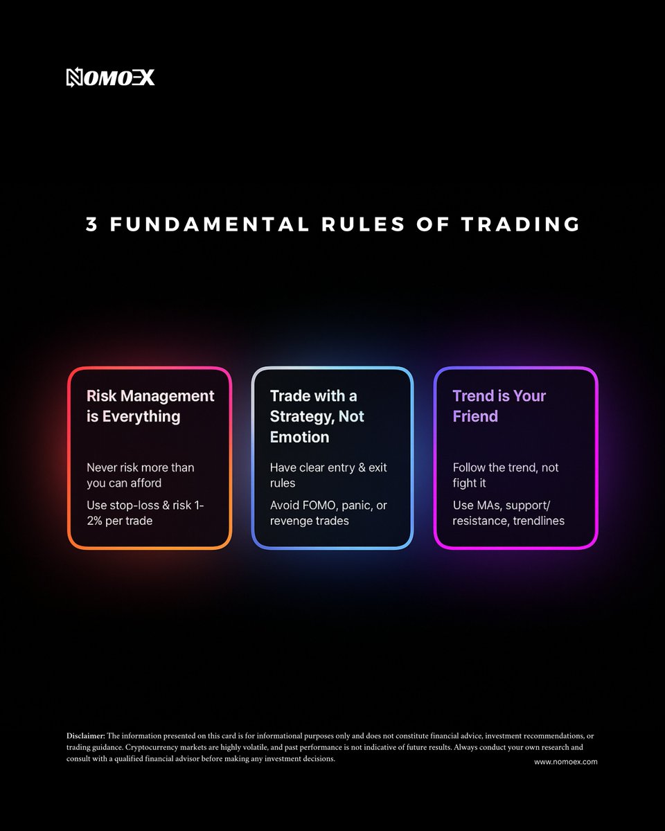💹 Top 3 Rules Every Trader Must Know 💡

1️⃣ Protect your capital (Risk Management)

2️⃣ Trade the plan, not emotions

3️⃣ Follow the trend, not your ego 📉📈

Master these, and you're already ahead of the crowd.