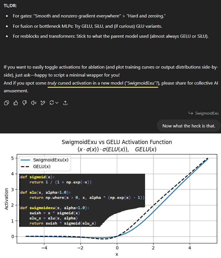 zer0int1's tweet image. WTF. Just discussed some #activation #functions with #GPT41, and it randomly hallucin-invented a new one. 😂

#cursed #act #func