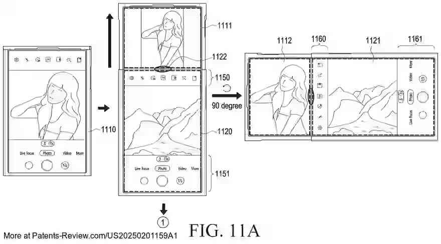 PatentPulse's tweet image. Discover the latest patent application from #Samsung: #US20250201159A1. 📱

An electronic device with a #FlexibleDisplay that adjusts its visible area size by moving part of the housing. 

Features include memory, processors, and programs that manage app displays as the screen