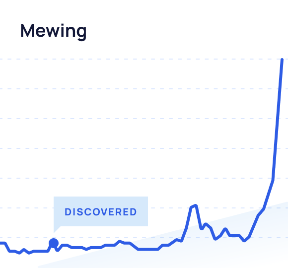 ema_totaro's tweet image. How do some people sell products, build apps, or make TikToks that ride a trend before it even becomes one? 🧵
One of the easiest ways to catch trends early is to use @explodingtopics. When they publish something, both big and small companies pay attention.
Exploding Topics…