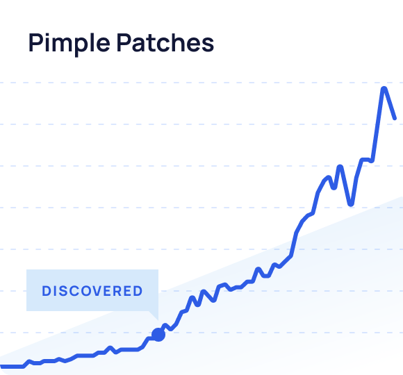 ema_totaro's tweet image. How do some people sell products, build apps, or make TikToks that ride a trend before it even becomes one? 🧵
One of the easiest ways to catch trends early is to use @explodingtopics. When they publish something, both big and small companies pay attention.
Exploding Topics…