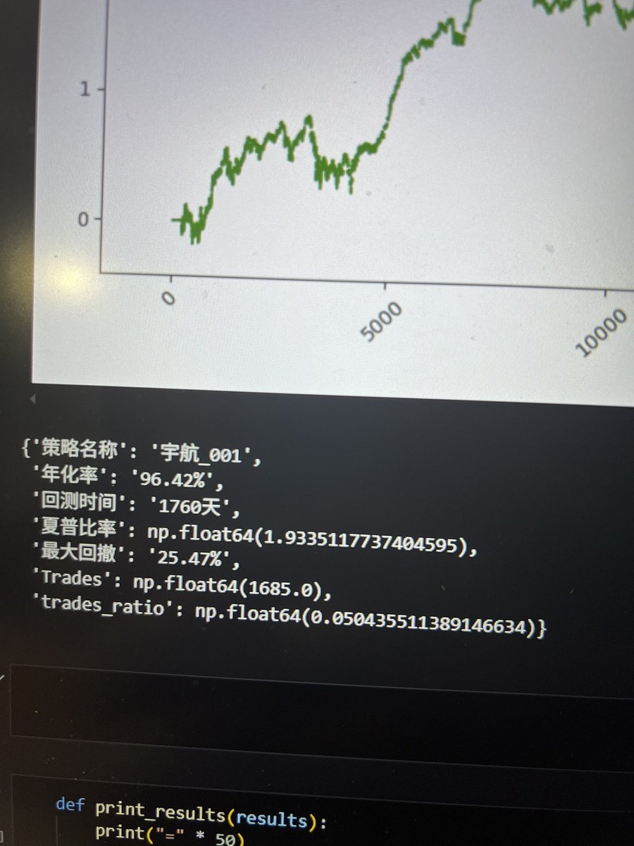 xiaoyeecrypto's tweet image. 我以前也以為自己在做交易，
直到有一天，我賠光了80%的本金——
我才發現：我從頭到尾都只是在用情緒賭博。

我回顧當時每天的交易流程，幾乎都是這樣：
🔻 打開圖表，看「感覺會漲」的標的
🔻 幾個指標交叉，就下單
🔻 沒有SOP、沒有驗證、沒有紀律

賠錢之後還自我催眠：「這次只是運氣不好」…