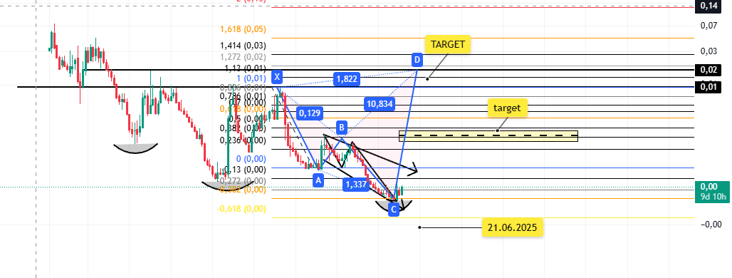 buda ayrı bir kompozit