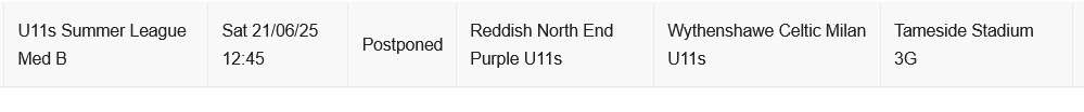 U11s cancellation, Wythenshawe canvcelled.