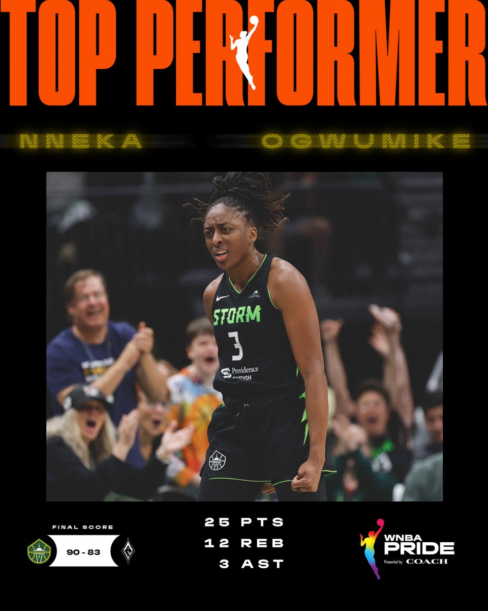 Nneka Ogwumike was absolutely dominant on the road 🔥

25 PTS, 12 REB, 3 AST on incredible 11-16 shooting (68.8% FG) and 3-4 from three! She was unstoppable in the Storm's 90-83 victory over the Aces.