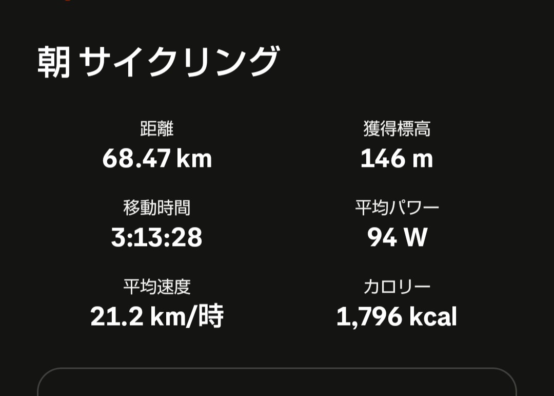 今日は チャリのりました
途中 頭痛のなりかけみたいになったから あわてて水分補給😊
途中 転びそうになって あわてて 両足をついて 転けないですんだ😊