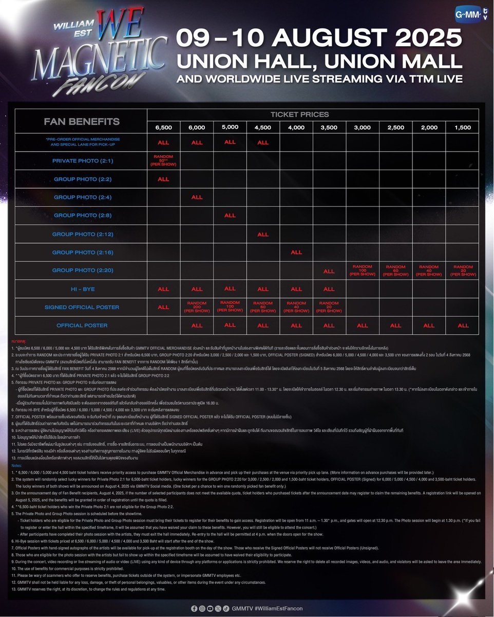ฮอตเกินต้าน!! “วิลเลี่ยม-เอส” ประกาศเพิ่มรอบ
งาน “William Est WE Magnetic FANCON”
แฟนๆ เตรียมกดบัตรได้วันนี้ (21 มิ.ย.) เวลา 13.00 น. 
#WilliamEstFancon
 
มาแรงเกินต้าน!! สำหรับ 2 หนุ่มกระแสฮอต “วิลเลี่ยม จักรภัทร แก้วพันธุ์พงษ์” กับ“เอส ศุภ สง่าวรวงศ์” จาก “GMMTV”