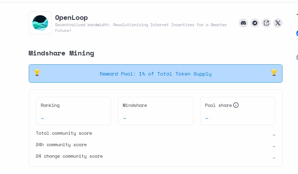 mdsajjad0307's tweet image. Why my rank is no showing @openloop_so x @Soundr_gg 
Any solution @Soundr_gg @openloop_so ?
#openloop $OPL #OpenLoopNetwork ?