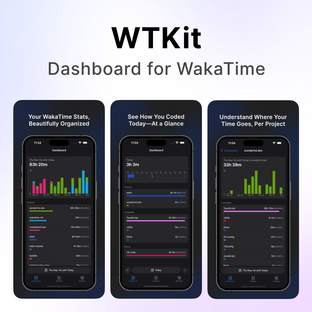 Rohid (@rohiddev) on Twitter photo <a href="/spragginsdesign/">Austin Spraggins</a> <a href="/WakaTime/">WakaTime</a> Hey WakaTime fam 👋
I’ve been tinkering on a side-project called WTKit—basically your WakaTime dashboard in your pocket.
• iOS is already live: apps.apple.com/us/app/6746079…
• Android is in closed testing. Shoot me a DM if you want early access!
Would love to hear what you think. <a href="/spragginsdesign/">Austin Spraggins</a> <a href="/WakaTime/">WakaTime</a> Hey WakaTime fam 👋
I’ve been tinkering on a side-project called WTKit—basically your WakaTime dashboard in your pocket.
• iOS is already live: apps.apple.com/us/app/6746079…
• Android is in closed testing. Shoot me a DM if you want early access!
Would love to hear what you think.