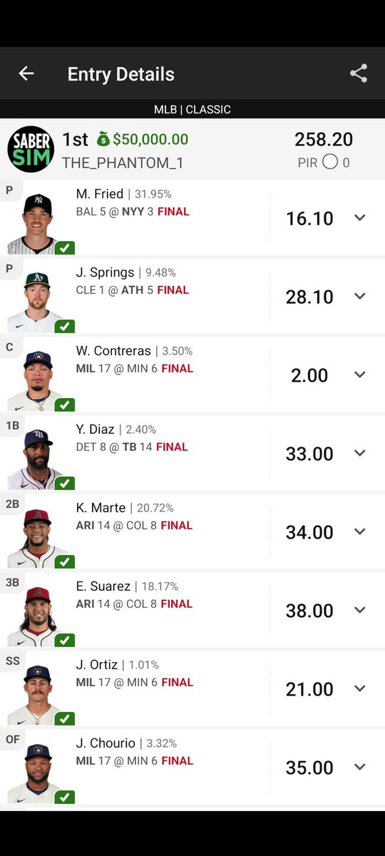 Nice win, but this is break even for 2025 MLB.  Thx <a href="/SaberSim/">SaberSim</a>