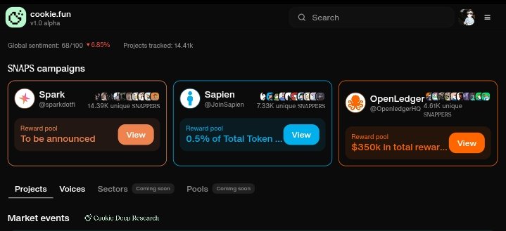 YUSUF (@yusuf_17__) on Twitter photo 🚀 Exploring SNAP Campaigns on <a href="/cookiedotfun/">Cookie DAO 🍪</a>
✨ <a href="/sparkdotfi/">Spark</a> — 14.3K SNAPPERS | 🎁 Reward TBA
🧠 <a href="/JoinSapien/">Sapien</a> — 7.2K SNAPPERS l💰 0.5% token supply
🐙 <a href="/OpenledgerHQ/">Openledger</a> — 4K SNAPPERS | 💵 $350K rewards
Which one are you snapping for? 👀
#cookiedotfun #snapers #spark 🚀 Exploring SNAP Campaigns on <a href="/cookiedotfun/">Cookie DAO 🍪</a>
✨ <a href="/sparkdotfi/">Spark</a> — 14.3K SNAPPERS | 🎁 Reward TBA
🧠 <a href="/JoinSapien/">Sapien</a> — 7.2K SNAPPERS l💰 0.5% token supply
🐙 <a href="/OpenledgerHQ/">Openledger</a> — 4K SNAPPERS | 💵 $350K rewards
Which one are you snapping for? 👀
#cookiedotfun #snapers #spark