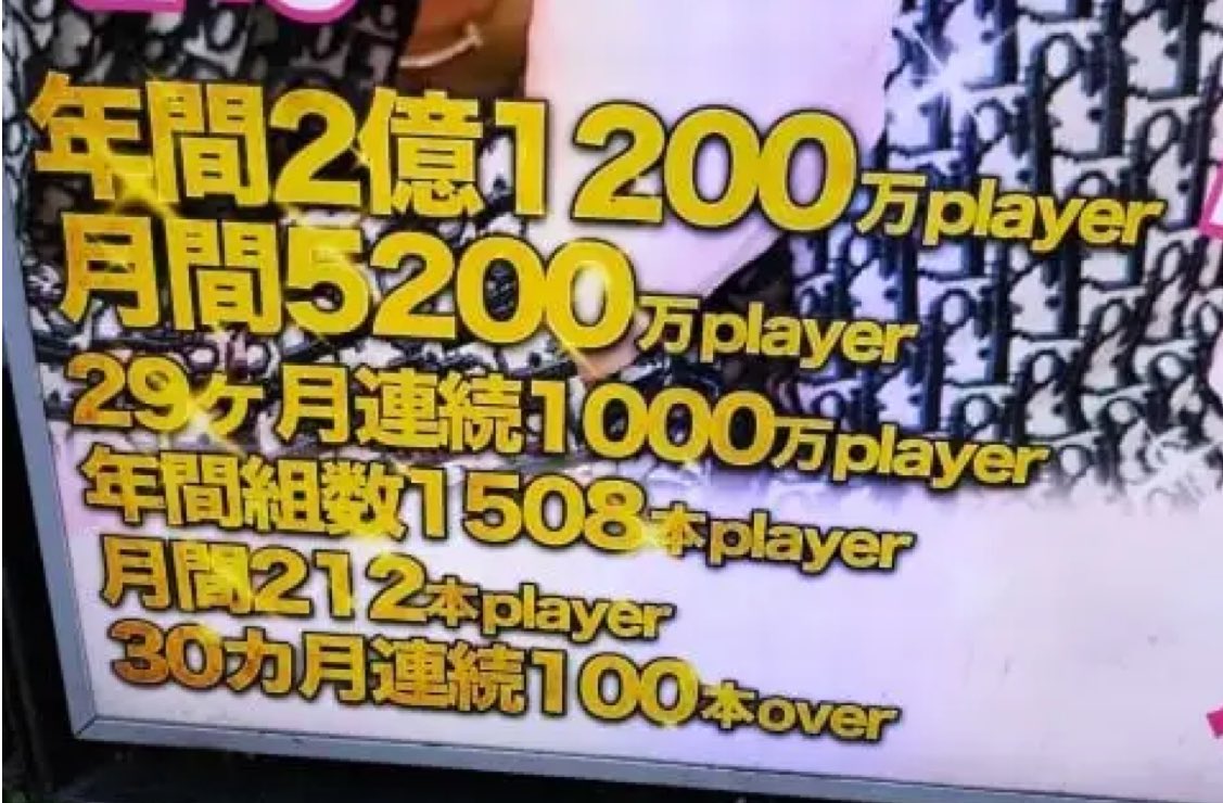 警察庁通達でホストクラブが複数の文言を使用禁止になった件、昔パチスロが設定公開禁止の規制になった時と同じ運命を辿りそうだな。

だがあの時もホールはあの手この手で頑張っていた。
その時代を知る者として、今日はホストクラブ経営者の皆さんに俺からアドバイスしよう。

「〇億円プレイヤー」