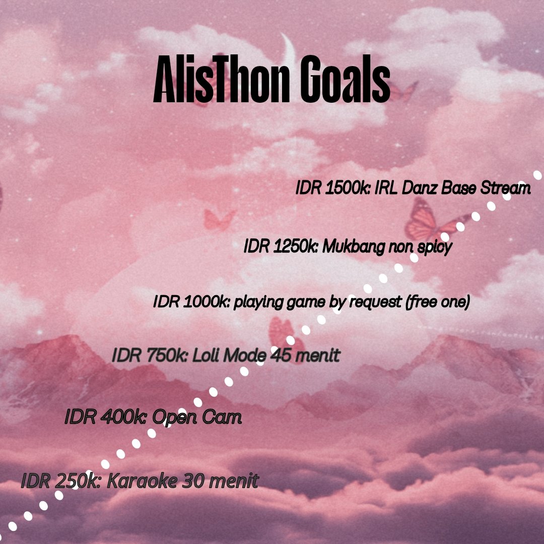Halo guys! Aku mau mengadakan urgent AlisThon karena beberapa kondisi yang sedang aku alami. Aku rencana untuk melakukan AlisThon ini sampai goals : IDR 1.500.000 dan nanti di adjustment sesuai kondisi.

Untuk timernya aku set di 10 jam di awal ya...

RT and like is appreciated!