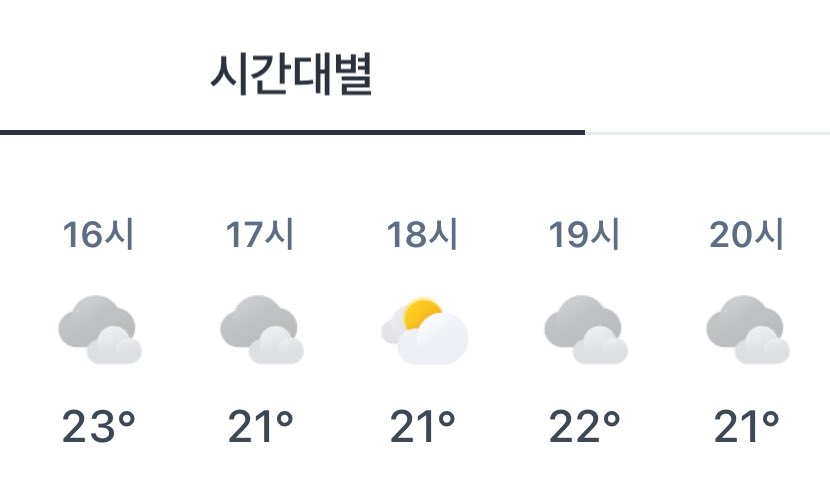 ᶻ 𝗓 𐰁 tweet media