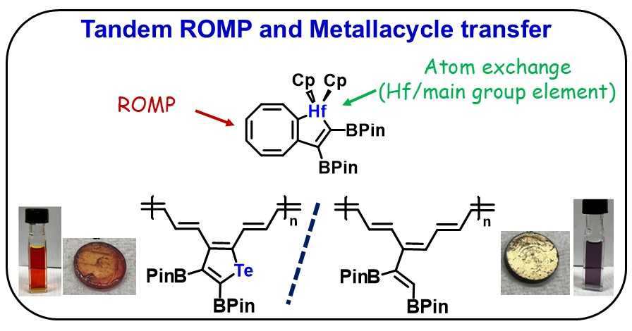 Olefin_Metathesis (@olef_metathesis) on Twitter photo Linking Metallacycle Transfer with Ring-Opening Metathesis to Generate Polyacetylenes of Unprecedented Structure (<a href="/RivardGroupUofA/">Rivard Group</a>)(<a href="/yeabhi06/">Abhishek V M</a>) (<a href="/angew_chem/">Angewandte Chemie</a>) onlinelibrary.wiley.com/doi/10.1002/an… Linking Metallacycle Transfer with Ring-Opening Metathesis to Generate Polyacetylenes of Unprecedented Structure (<a href="/RivardGroupUofA/">Rivard Group</a>)(<a href="/yeabhi06/">Abhishek V M</a>) (<a href="/angew_chem/">Angewandte Chemie</a>) onlinelibrary.wiley.com/doi/10.1002/an…