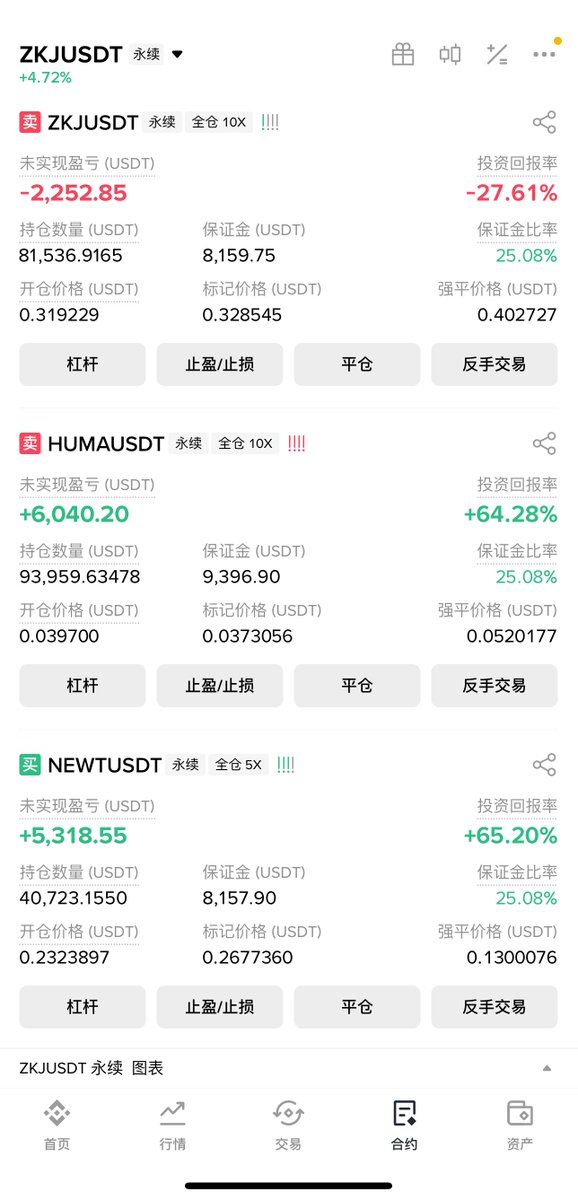 关于<a href="/MagicNewton/">Newton</a> 在币安合约盘前交易的预期和思考：

$newt 是第一个上币安合约盘前交易的，在制定交易预期的预期的时候，我思考的问题就是：

盘前合约中的标记价格如何确认？

永续期货合约盘前交易期间标记价格的公式如下：

标记价格 = 过去10秒交易价格的平均值，每秒计算一次。