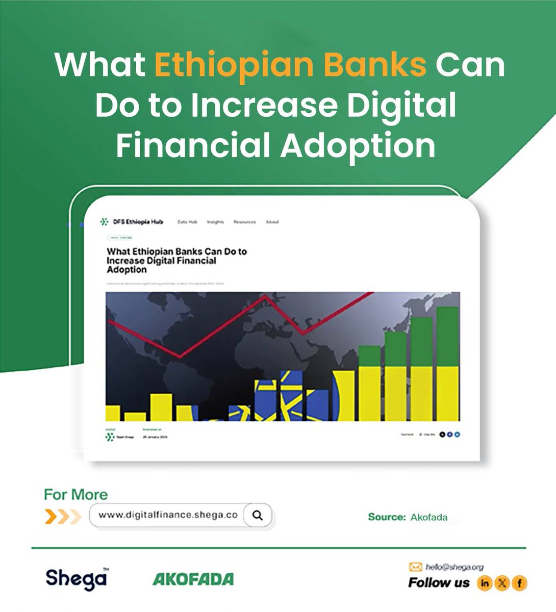 TheReporterET's tweet photo. #Advertisement
How Can Ethiopian Banks Increase The Use of Digital Financial Services?
Read the full article- https://t.co/gewBKhIwCT
#DigitalFinance #AKOFADA #FinancialInclusion #Ethiopia https://t.co/iZ6KNW90yP