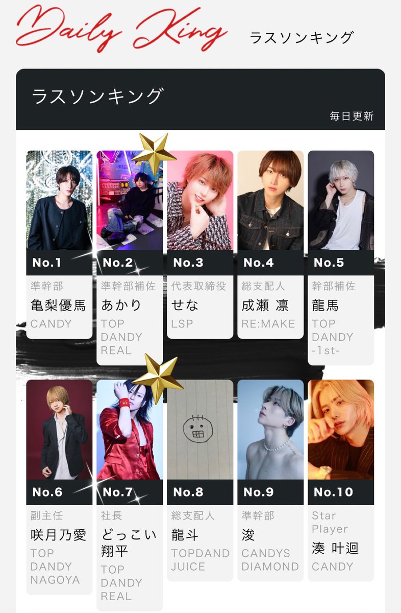 ⭐️maru様　ご成約　専用ページ⭐️ ⭐️maru様 ご成約 専用ページ⭐️
